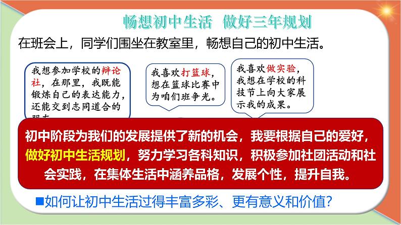 初中 政治 (道德与法治) 人教版（2024） 七年级上册（2024）规划初中生活 课件第4页