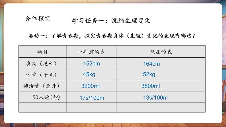 【新教材（春季）】1.1第一框  青春的邀约（课件+素材）第7页