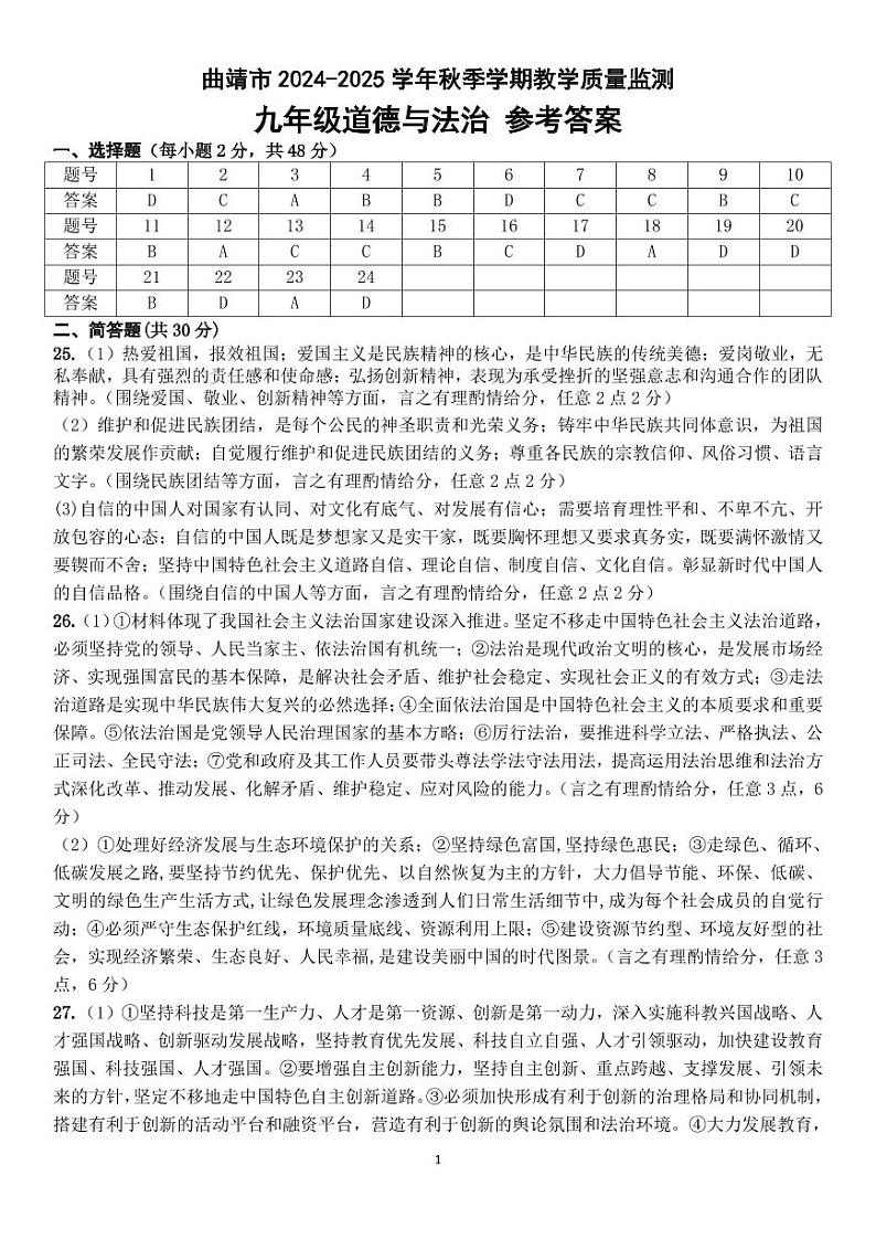 【04政治】曲靖市2024-2025学年秋季学期期末考试九年级政治答案（pdf原卷版）第1页