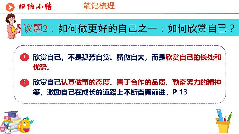 初中  政治 (道德与法治)  人教版（2024）  七年级上册（2024）认识自己 课件第7页