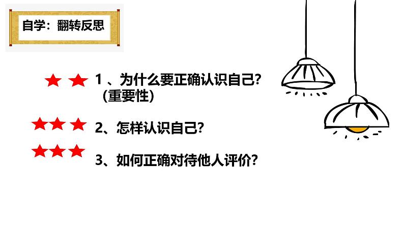 初中  政治 (道德与法治)  人教版（2024）  七年级上册（2024） 认识自己 课件第1页