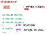 初中  政治 (道德與法治)  人教版（2024）  七年級(jí)上冊(cè)（2024） 認(rèn)識(shí)自己 課件