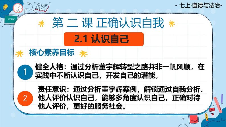 初中  政治 (道德与法治)  人教版（2024）  七年级上册（2024） 认识自己 课件第2页