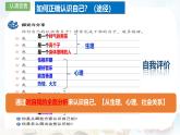 初中  政治 (道德與法治)  人教版（2024）  七年級(jí)上冊(cè)（2024） 認(rèn)識(shí)自己 課件