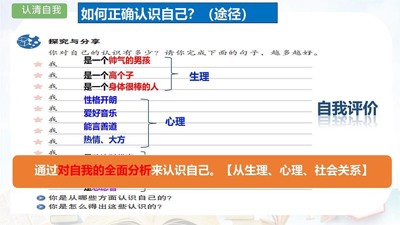 初中  政治 (道德与法治)  人教版（2024）  七年级上册（2024） 认识自己 课件第5页