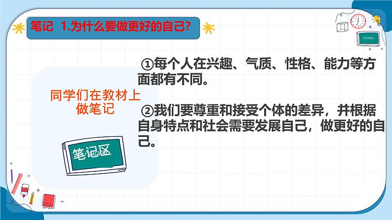 初中  政治 (道德与法治)  人教版（2024）  七年级上册（2024） 做更好的自己 课件第7页