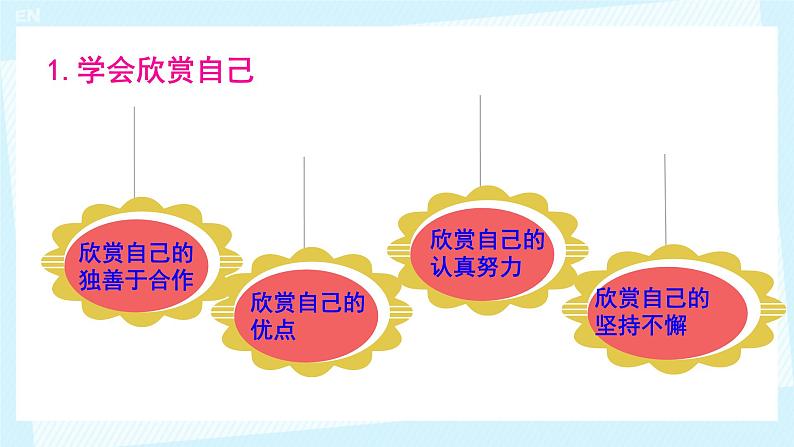 初中  政治 (道德与法治)  人教版（2024）  七年级上册（2024） 做更好的自己 课件第6页