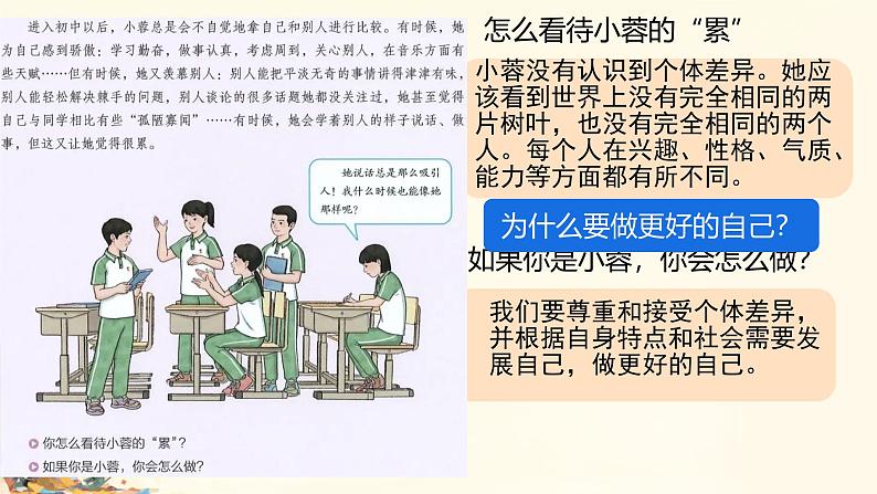 初中  政治 (道德与法治)  人教版（2024）  七年级上册（2024） 做更好的自己 课件第3页