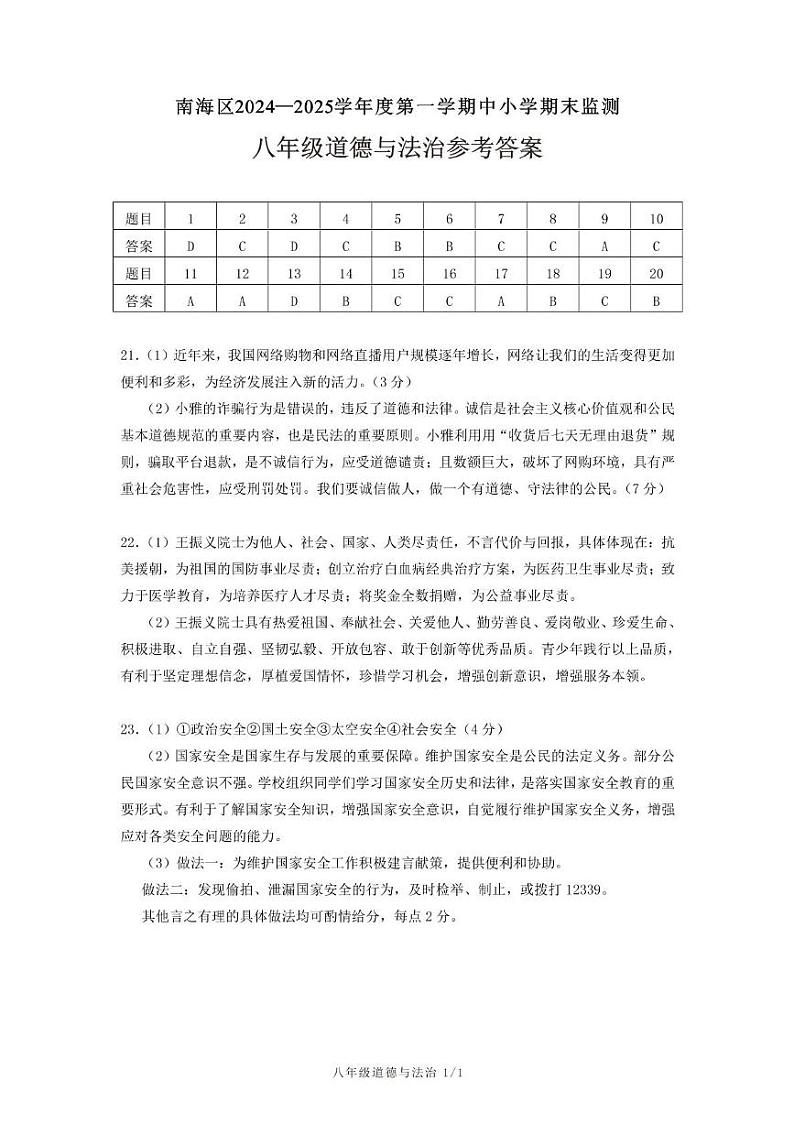 广东省佛山市南海区2024-2025学年度第一学期初中期末监测八年级道德与法治答案第1页