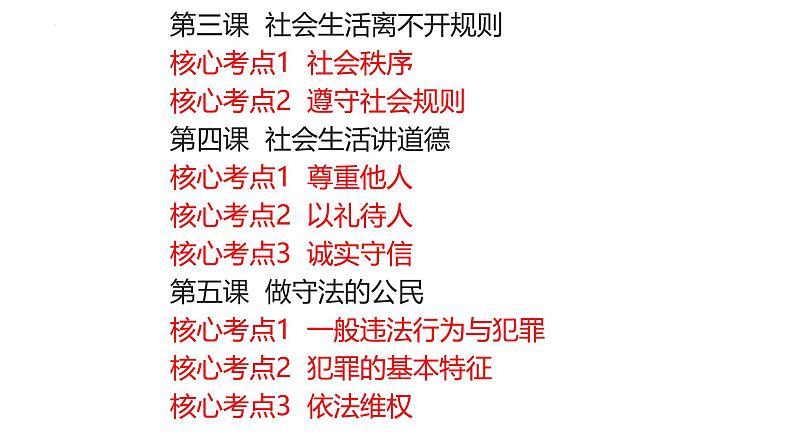 专题10 遵守社会规则--中考道德与法治一轮复习全考点精讲课件（部编版）第7页