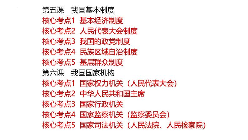 专题20 人民当家作主--中考道德与法治一轮复习全考点精讲课件（全国通用）第8页