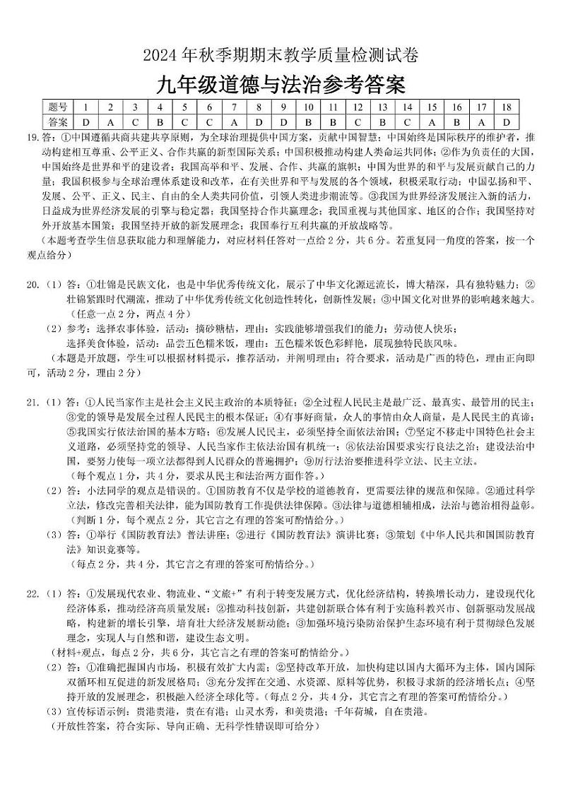 九年级（道法）  参考答案第1页