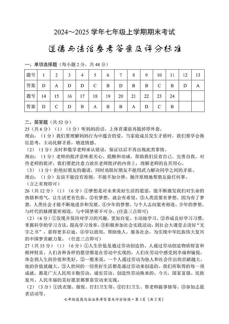 【04道法】昆明市西山区2024～2025 学年七年级上学期期末考试道法答案（pdf原卷）第1页