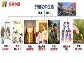 初中  政治 (道德与法治)  人教版（2024）  七年级上册（2024） 奏响中学序曲 课件