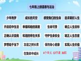 初中  政治 (道德与法治)  人教版（2024）  七年级上册（2024） 奏响中学序曲 课件