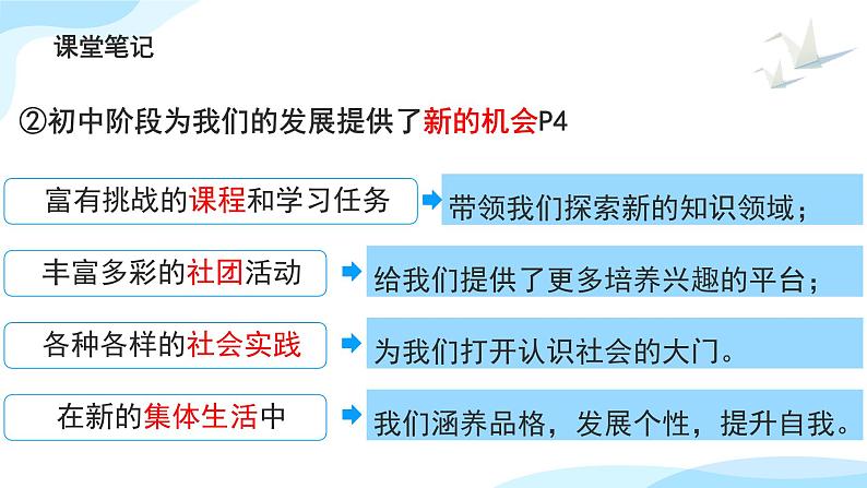 初中  政治 (道德与法治)  人教版（2024）  七年级上册（2024） 奏响中学序曲 课件第5页