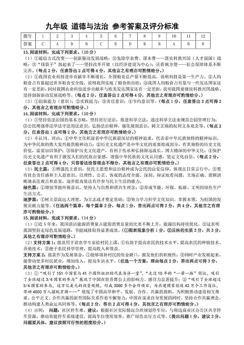 九年级道法参考答案第1页