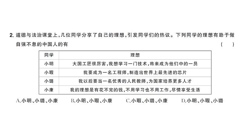 初中道德与法治新人教版七年级下册第二单元第五课第二课时 做自强不息的中国人作业课件2025春第4页