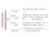 初中道德與法治新人教版七年級(jí)下冊(cè)第三單元第六課第一課時(shí) 歷久彌新的思想理念作業(yè)課件2025春