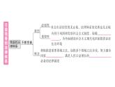 初中道德與法治新人教版七年級(jí)下冊(cè)第四單元第九課第一課時(shí) 日益完善的法律體系作業(yè)課件2025春