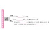 初中道德與法治新人教版七年級(jí)下冊(cè)第四單元第九課第一課時(shí) 日益完善的法律體系作業(yè)課件2025春