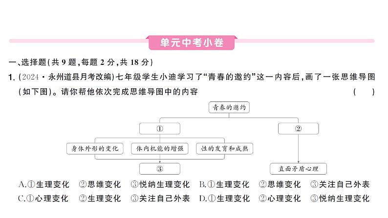 初中道德与法治新人教版七年级下册第一单元总结提升作业课件2025春第5页