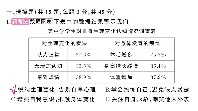 初中道德与法治新人教版七年级下册第一单元综合训练作业课件2025春第2页