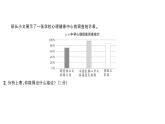 初中道德與法治新人教版七年級下冊第一單元新課標(biāo)·議題探究1 以“青春期的煩惱”為議題作業(yè)課件2025春