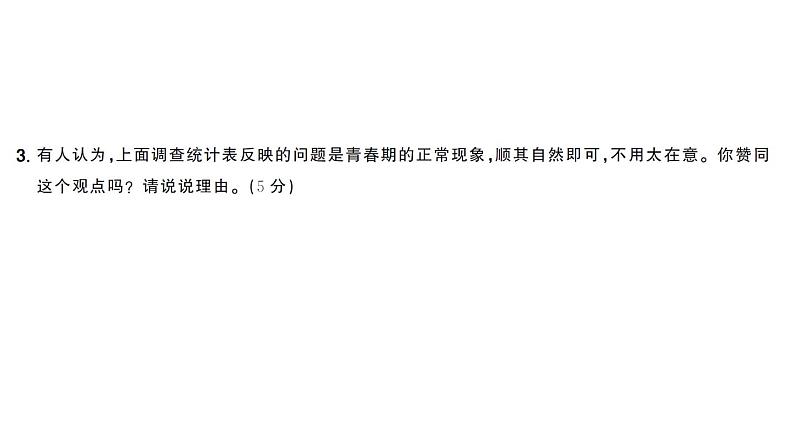 初中道德与法治新人教版七年级下册第一单元新课标·议题探究1 以“青春期的烦恼”为议题作业课件2025春第5页