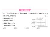 初中道德與法治新人教版七年級下冊第四單元第十一課第三課時 嚴(yán)于律己作業(yè)課件2025春