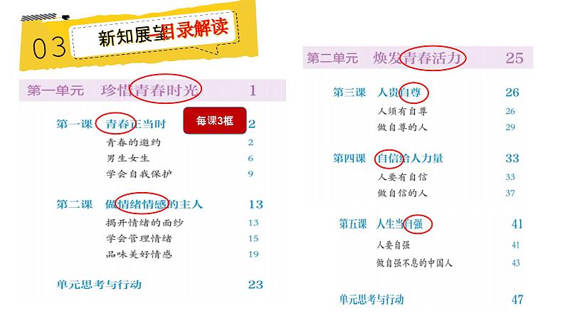 开学第一课（假期分享+旧知回顾+新知展望+学习要求）【金牌课件】第7页