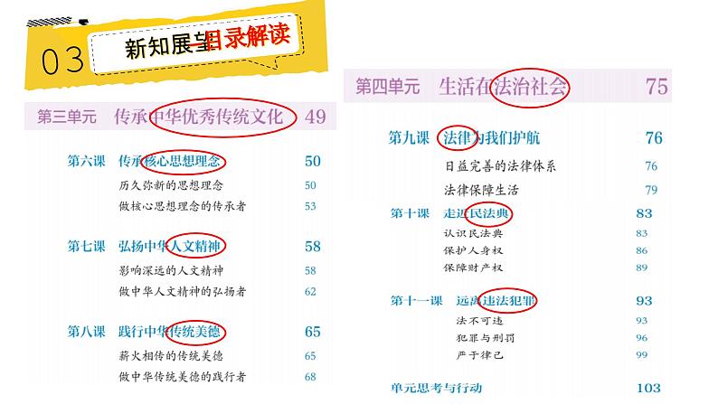 开学第一课（假期分享+旧知回顾+新知展望+学习要求）【金牌课件】第8页