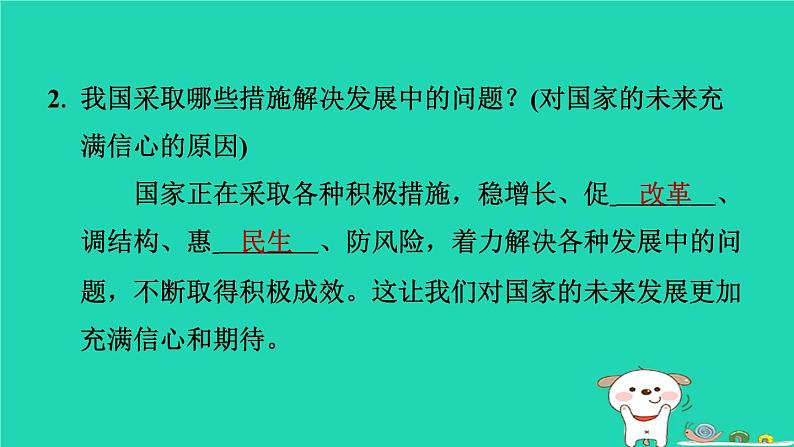 山西省2024八年级道德与法治上册第四单元维护国家利益第十课建设美好祖国第1课时关心国家发展课件新人教版第6页