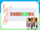 1.1 青春的邀約（同步課件）2024-2025學(xué)年七年級(jí)道德與法治下冊(cè)統(tǒng)編版
