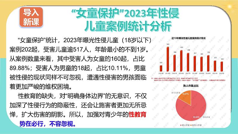 1.3 学会自我保护（课件）2024-2025学年七年级道德与法治下册统编版第1页