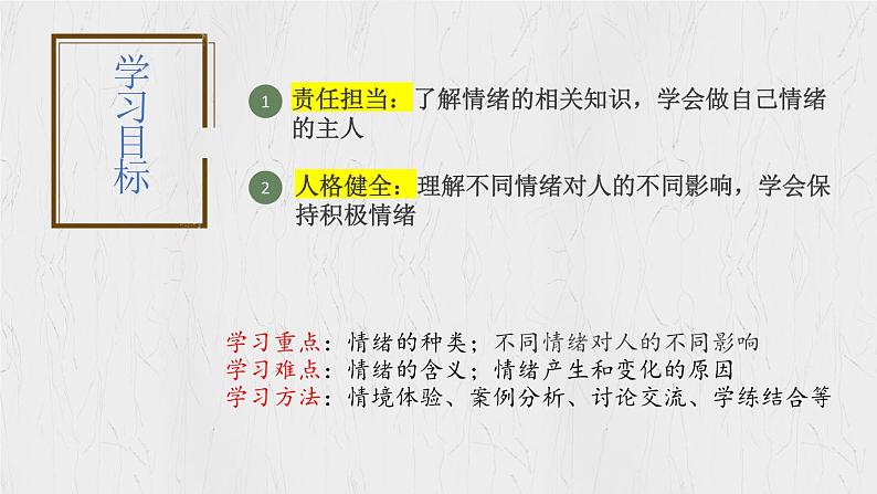 2.1 揭开情绪的面纱（同步课件）2024-2025学年七年级道德与法治下册统编版第2页