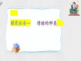 2.1 揭開情緒的面紗（同步課件）2024-2025學年七年級道德與法治下冊統(tǒng)編版
