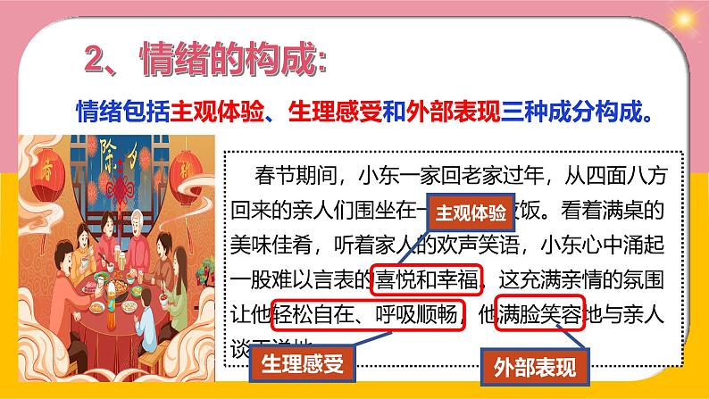 2.1 揭开情绪的面纱（课件）2024-2025学年七年级道德与法治下册统编版第6页