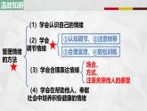2.3品味美好情感（課件） 2024-2025學(xué)年七年級(jí)道德與法治下冊(cè)統(tǒng)編版