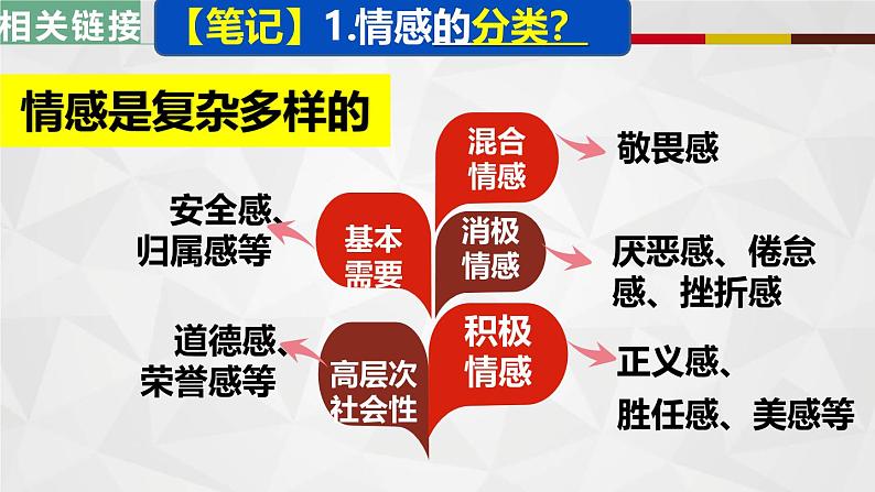 2.3品味美好情感（课件） 2024-2025学年七年级道德与法治下册统编版第6页