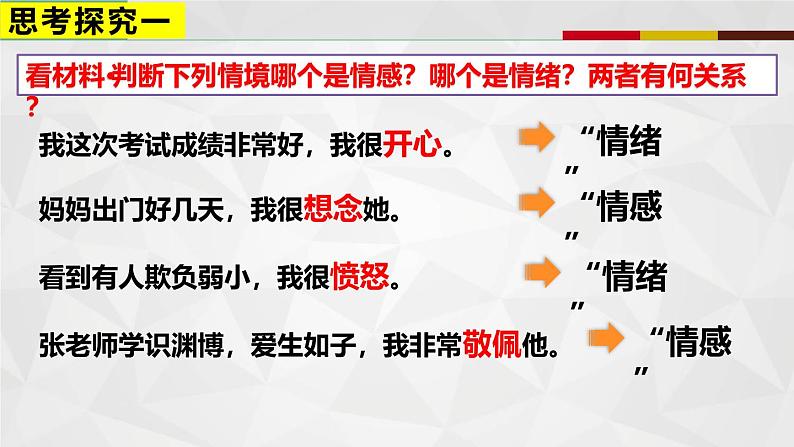 2.3品味美好情感（课件） 2024-2025学年七年级道德与法治下册统编版第7页