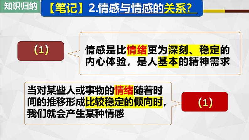 2.3品味美好情感（课件） 2024-2025学年七年级道德与法治下册统编版第8页