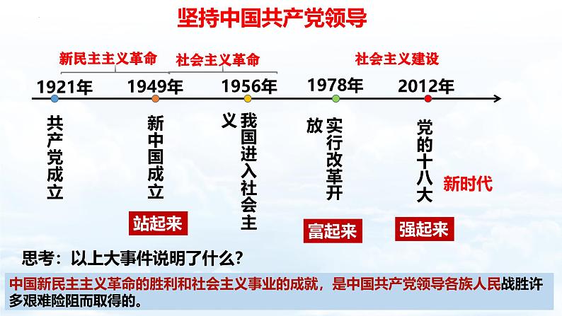 1.1 党的主张和人民意志的统一（课件）--2024-2025学年八年级道德与法治下册 （统编版）第5页