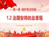1.2 治国安邦的总章程（ 同步课件）--2024-2025学年八年级道德与法治下册 （统编版）