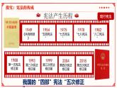 2.1坚持依宪治国（课件）--2024-2025学年八年级道德与法治下册 （统编版）