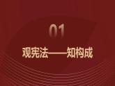 2·1 坚持依宪治国（ 同步课件）--2024-2025学年八年级道德与法治下册 （统编版）