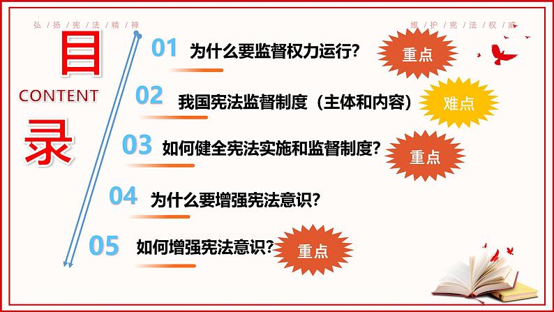 2.2加强宪法监督（课件 ）--2024-2025学年八年级道德与法治下册 （统编版）第3页