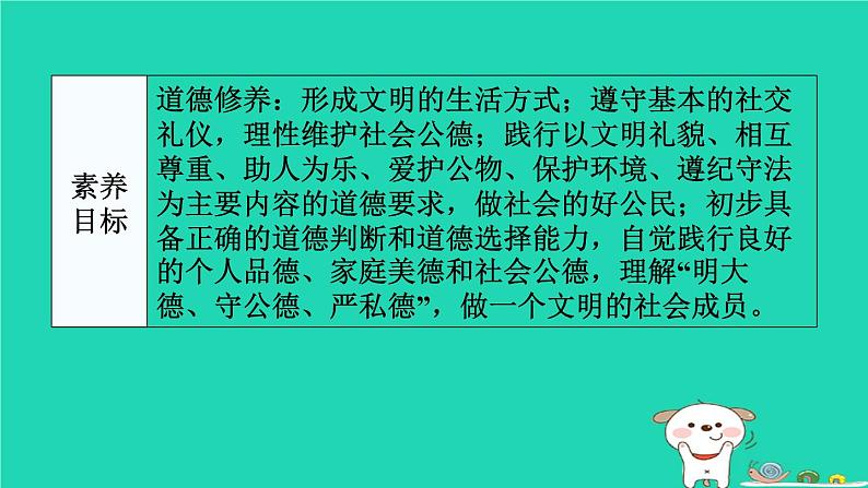 陕西省2024八年级道德与法治上册第二单元遵守社会规则第四课社会生活讲道德第1课时尊重他人课件新人教版第3页