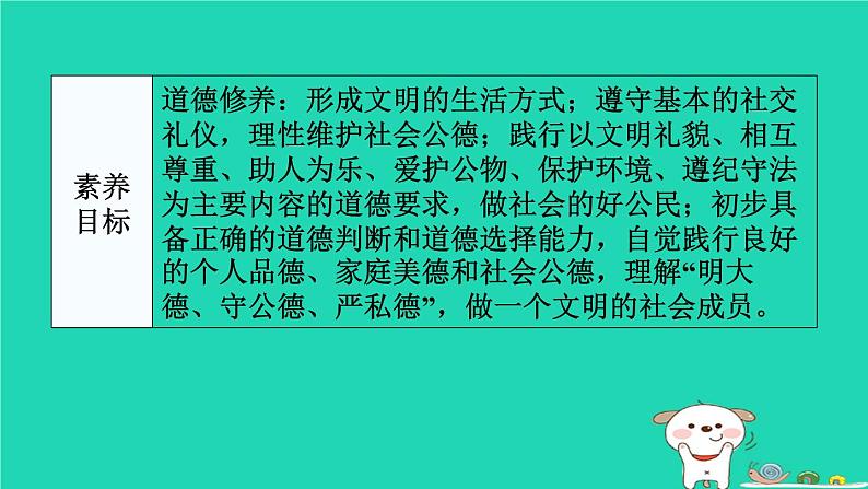 陕西省2024八年级道德与法治上册第二单元遵守社会规则第四课社会生活讲道德第2课时以礼待人课件新人教版第3页