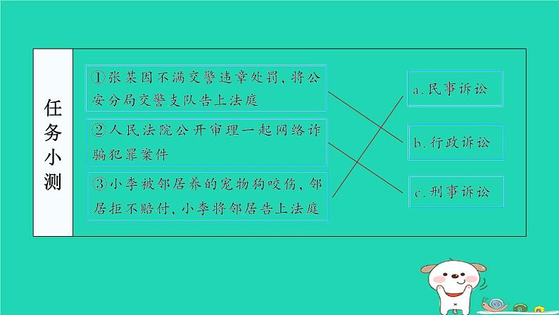 陕西省2024八年级道德与法治上册第二单元遵守社会规则第五课做守法的公民第3课时善用法律课件新人教版第8页